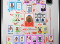 2021“原创神番”《奇巧计程车》登录小破站，泛式直言再来一遍