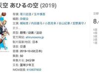 这一部高分篮球动漫番，能否延续“灌篮”和“黑子”的热血经典