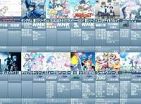 2020年四月番强势来袭，辉夜大小姐驾到，药王发糖最期待