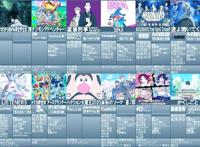 2020年四月番强势来袭，辉夜大小姐驾到，药王发糖最期待