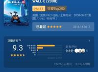 美国十一年前最好的科幻动画片《机器人总动员》有谁还记得它？