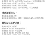 美国十一年前最好的科幻动画片《机器人总动员》有谁还记得它？