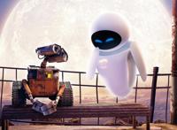 动漫：《机器人总动员》瓦力高清壁纸，欢迎收藏！