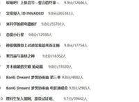 两部推理番表现亮眼，花子君同人最爱，B站1月新番报告