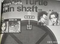 刀剑神域3：茅场晶彦登场，爱丽丝来到现实世界，还获得新身体