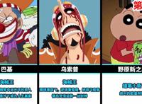 幸运值爆棚的15个日本动漫角色，海贼王中的巴基就是其中的一个