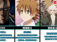 幸运值爆棚的15个日本动漫角色，海贼王中的巴基就是其中的一个