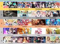 网友投票年度动画，不同论坛，谁会是众多动漫爱好者的共识？