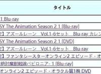 碧蓝航线动画BD捆绑限定皮肤成十月霸权，日本死宅都是真香党？