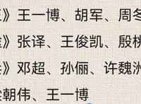 还有半个月，国庆档准备好了吗