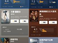 盘点12月上映的27部电影，最低票房仅3.4万元，不够盒饭钱