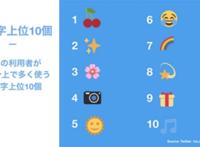 日本人用的最多的表情是它！十有八九你也中招了