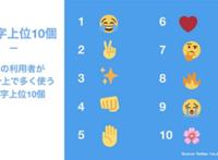 日本人用的最多的表情是它！十有八九你也中招了