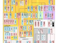 十月新番开播，穿越番又成主流，到底是观众的选择还是业界要完？