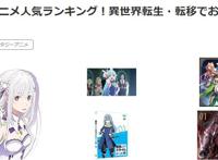 近年最热题材！外网票选最喜爱的十大异世界幻想动漫，蕾姆最高！