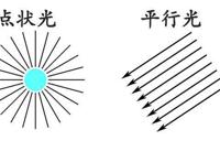 槽点与亮点并存丨《八男？别闹了！》不仅仅只有中文OP