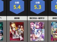 史上最“烂”动漫排名公开，《博人传》上榜，最后一名分数太低