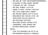 前瞻电影产业全球周报第21期：冯小刚一出手，影视股市值暴涨700亿
