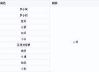 《罗小黑战记》要出电影版第二部，某站评分9.9实属动画历史奇迹