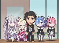 异世界四重奏：四大势力哪方最强？阿库娅可轻松战胜骨王？