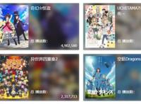 《慎勇》乱入《异世界四重奏》，两位智障女神可要同台竞技？