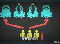 异世界四重奏：阿库娅名场面再现，第二季盾勇并不是主角