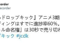 邪神与厨二病少女第三季预订夹心酱仅仅五小时成功众筹了60%