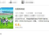 2020年动漫新番，两部千万播放量的游戏番，评分差距竟如此悬殊