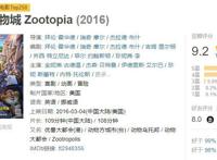 豆瓣8.9，深挖《BNA》的三层内涵，如洋葱般一层一层剥给你看