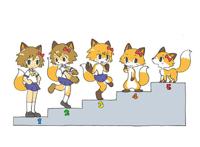 兽娘就是长着兽耳和尾巴的美少女？别小看兽娘啊，人家分级别的！