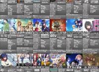 2020年一月新番暂定47部，有你喜欢的新番动画吗