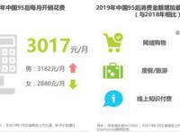 95后钱都花在哪了？报告：文娱、偶像、二次元