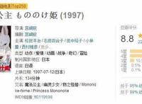 20年了，你真的看懂《幽灵公主》了吗？