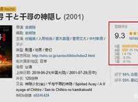 时隔18年，宫崎骏经典动画片上映，上映首日票房已破3000万！