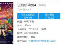 《千与千寻》首映日票房超《玩具4》近3倍，势头强劲，或创新纪录