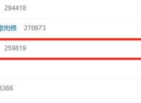 《玩具总动员4》胡迪因为“口误”上热搜！网友：让人触动心碎