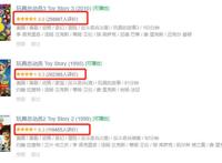 《玩具总动员4》口碑炸裂！成《千与千寻》最强对手，宫崎骏危险