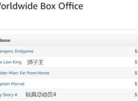 迪士尼《玩具总动员》系列，走的都是慢工出细活的精品路线
