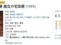 动漫大师宫崎骏《魔女宅急便》；大师出品，必属佳作！