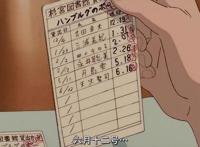 「侧耳倾听」努力是为了证明我足以与你相配