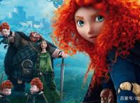 适合陪小孩一起观看的10部动画电影，满满的正能量