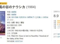 37年过去了，宫崎骏的《风之谷》为何仍未被超越？