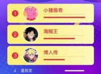 百度视频11月影视大数据报告：好莱坞大片、现实题材剧大热