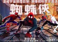 《蜘蛛侠》凭什么击败《无敌破坏王2》获得最佳动画长片？