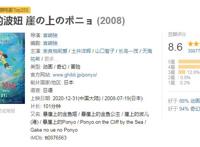 《崖上的波妞》：一举一动都是真心，用真实的感情才能换来真情