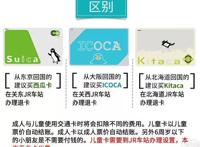 请查收！2019超详细日本旅游攻略干货篇！