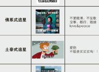 这部偶像动画看着很暖，但是现实也一样严重，但绝不脑残