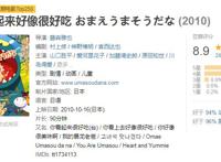 《你看起来还像很好吃》：感情从来不分草食还是肉食