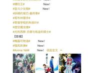 加码轻小说等垂直领域，爱奇艺将如何打通二次元产业链？