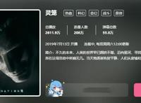 开播一周2千万播放，超越一众日漫新番，但《灵笼》难逃刻奇平庸